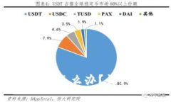 忘记TPWallet密码怎么办？详