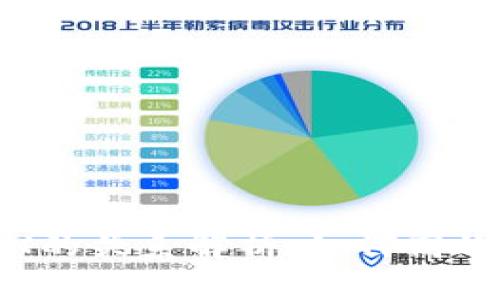 TPWallet与TRX的关系解析：如何高效管理TRON资产