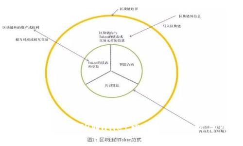 详细步骤教你如何在TPWallet电脑版上轻松导入火币钱包