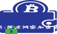 TokenPocket行情分析：深度洞