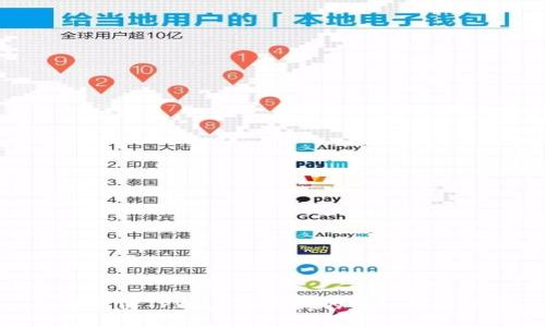 如何取消TPWallet授权的详细图解步骤